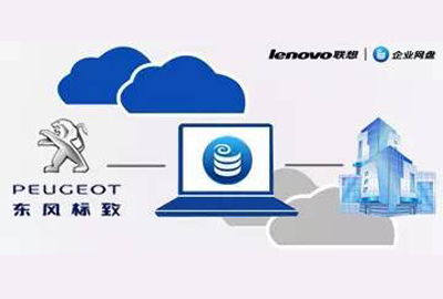 聯(lián)想Filez|助東風(fēng)標(biāo)致提升用戶體驗(yàn)