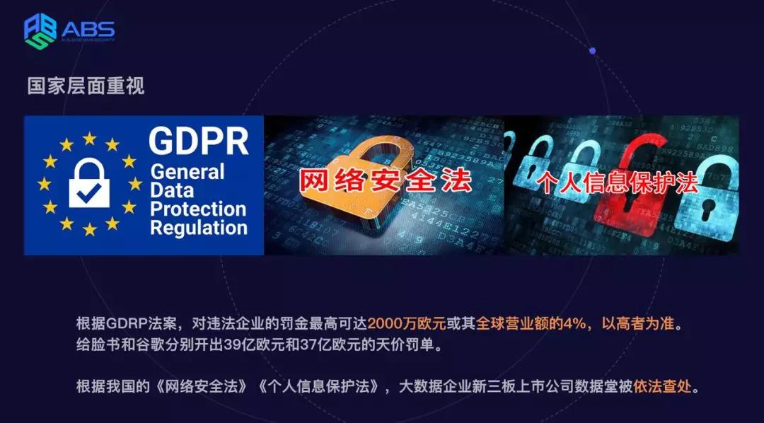 全球每年因數(shù)據(jù)泄密事情，造成數(shù)以萬(wàn)計(jì)的經(jīng)濟(jì)損失，更導(dǎo)致很多企業(yè)失去競(jìng)爭(zhēng)力，被同行淘汰，您企業(yè)的數(shù)據(jù)也在